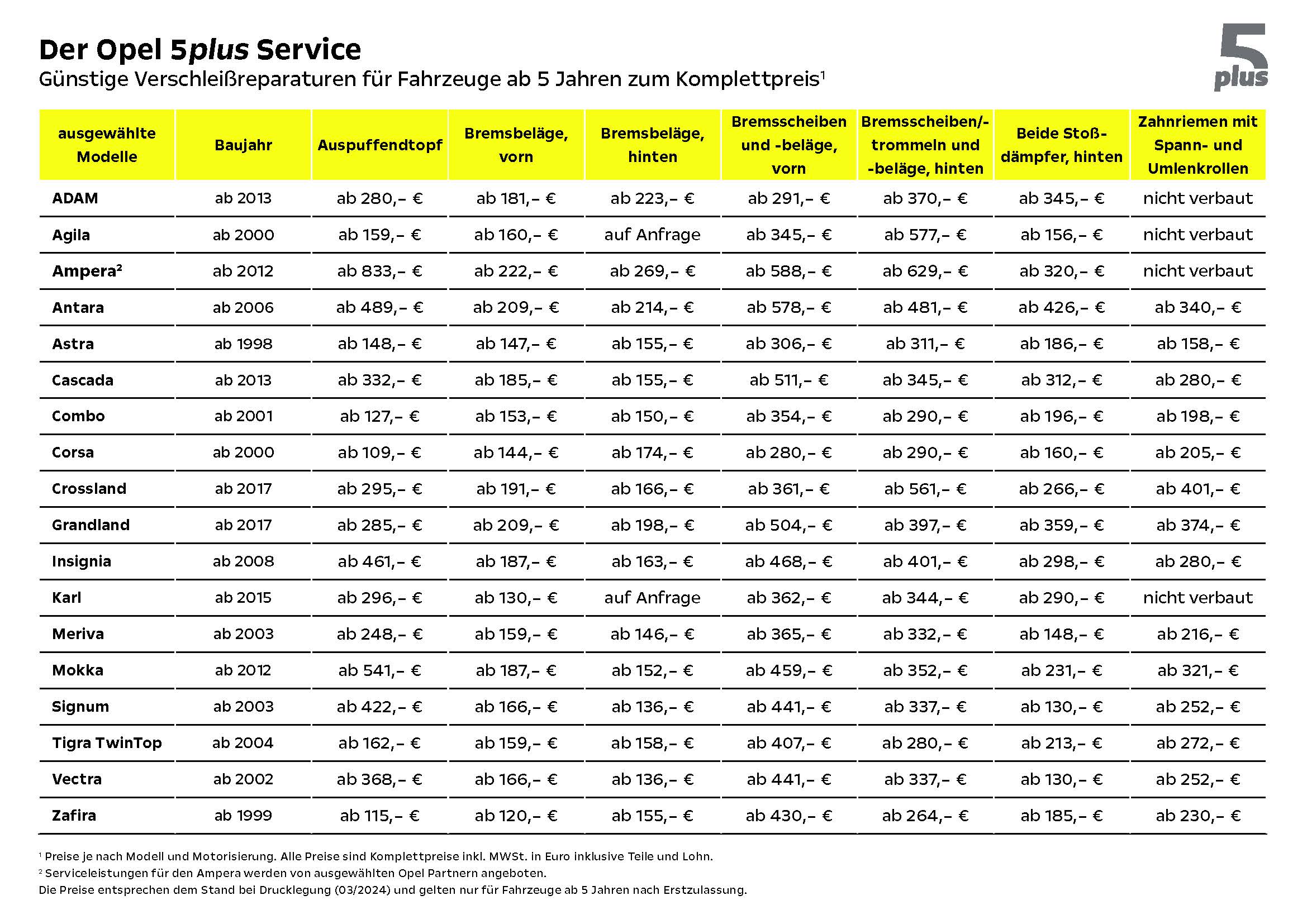 Opel Service 5plus 03-2024