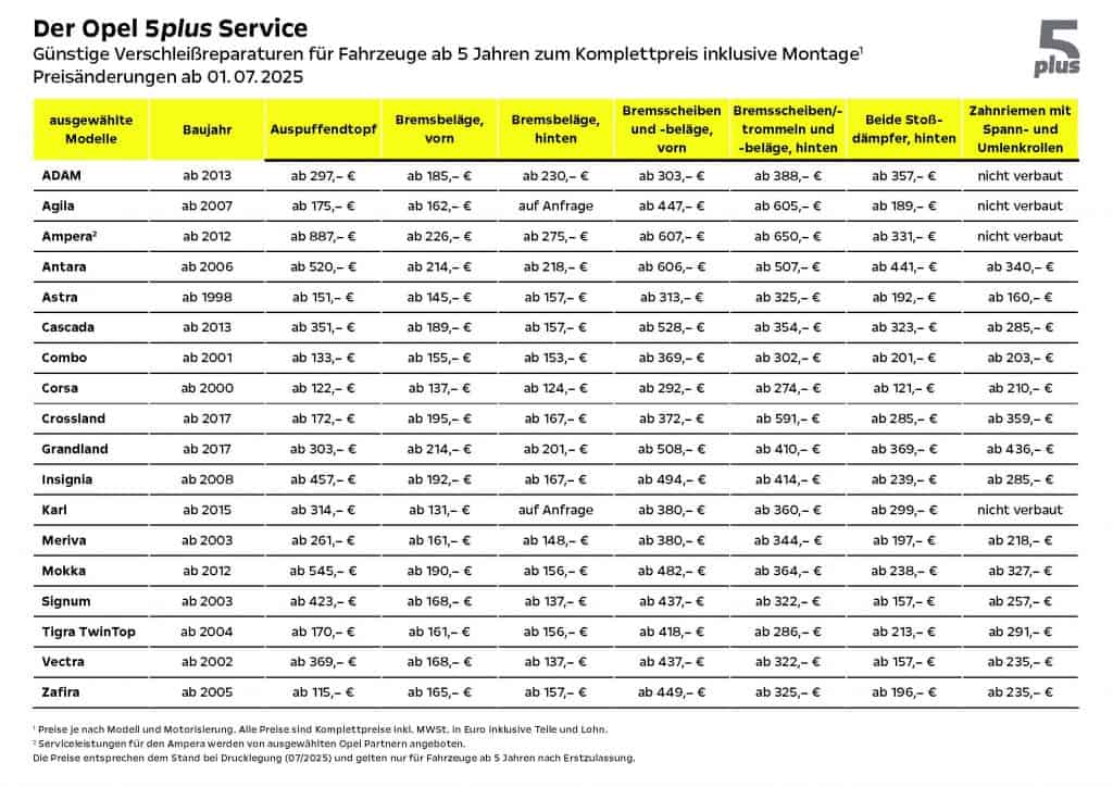 Opel 5+ Juli 25